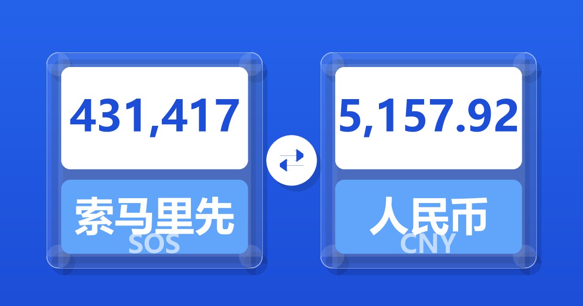 431,417索马里先令兑人民币