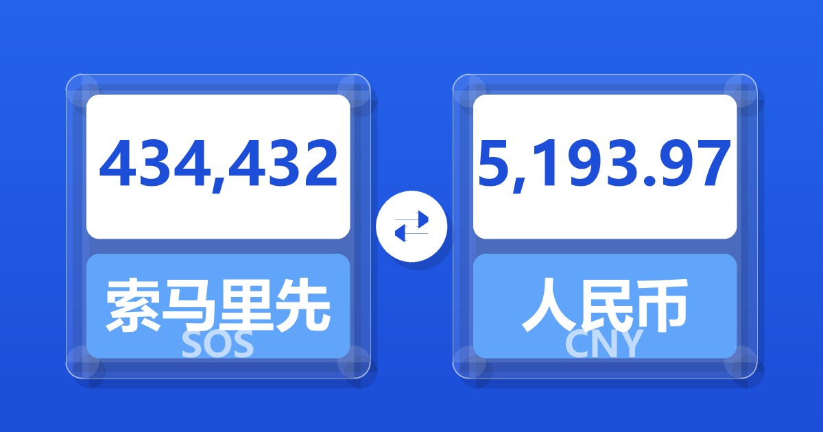 434,432索马里先令兑人民币