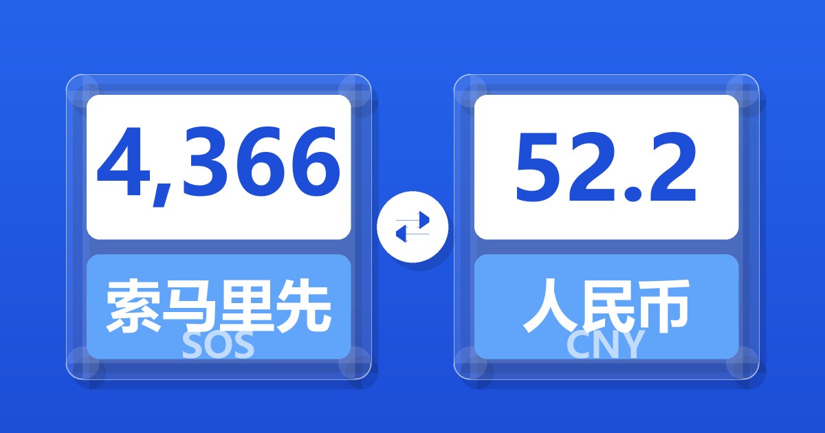 4,366索马里先令兑人民币