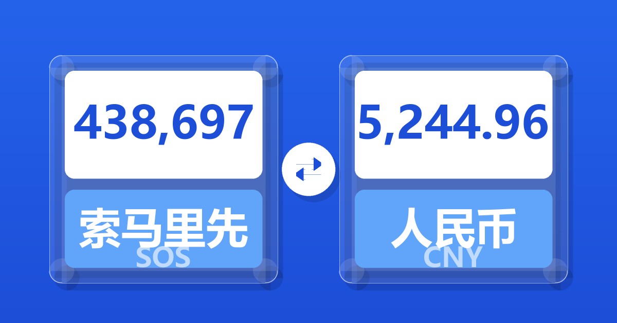 438,697索马里先令兑人民币