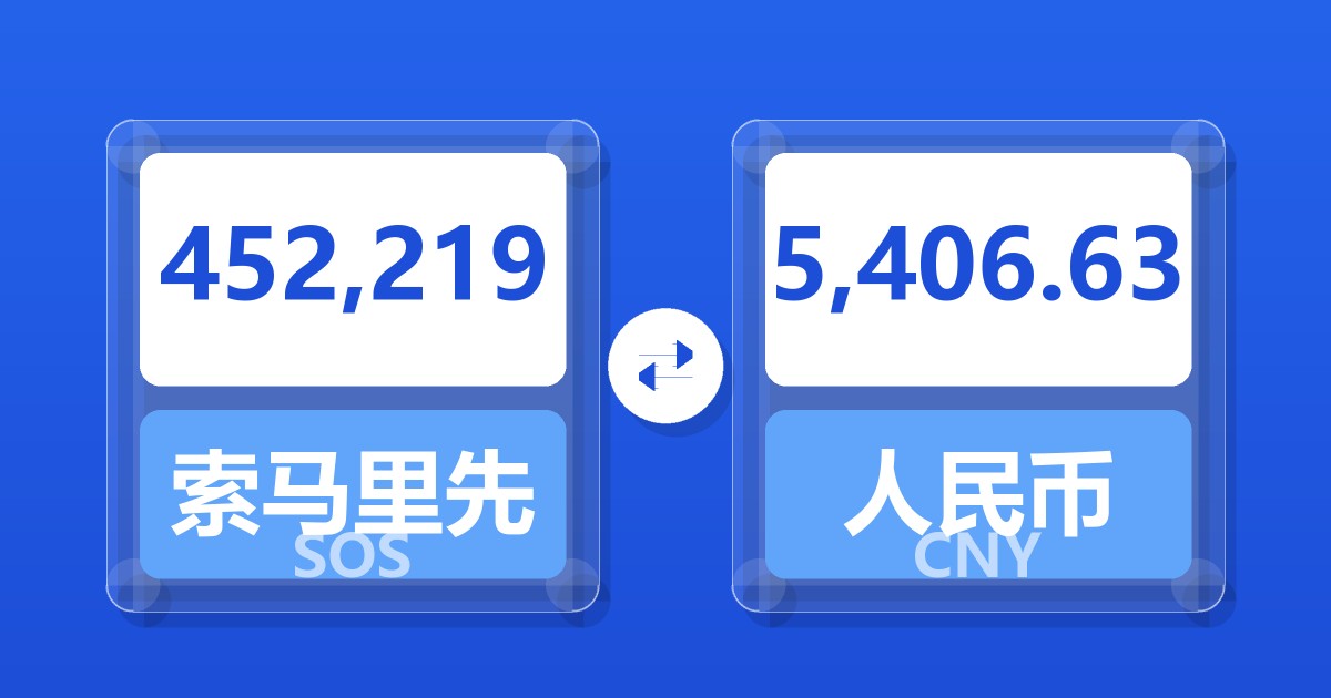 452,219索马里先令兑人民币