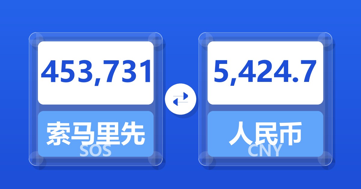 453,731索马里先令兑人民币