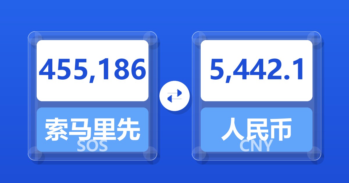 455,186索马里先令兑人民币