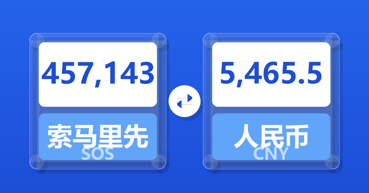 457,143索马里先令兑人民币