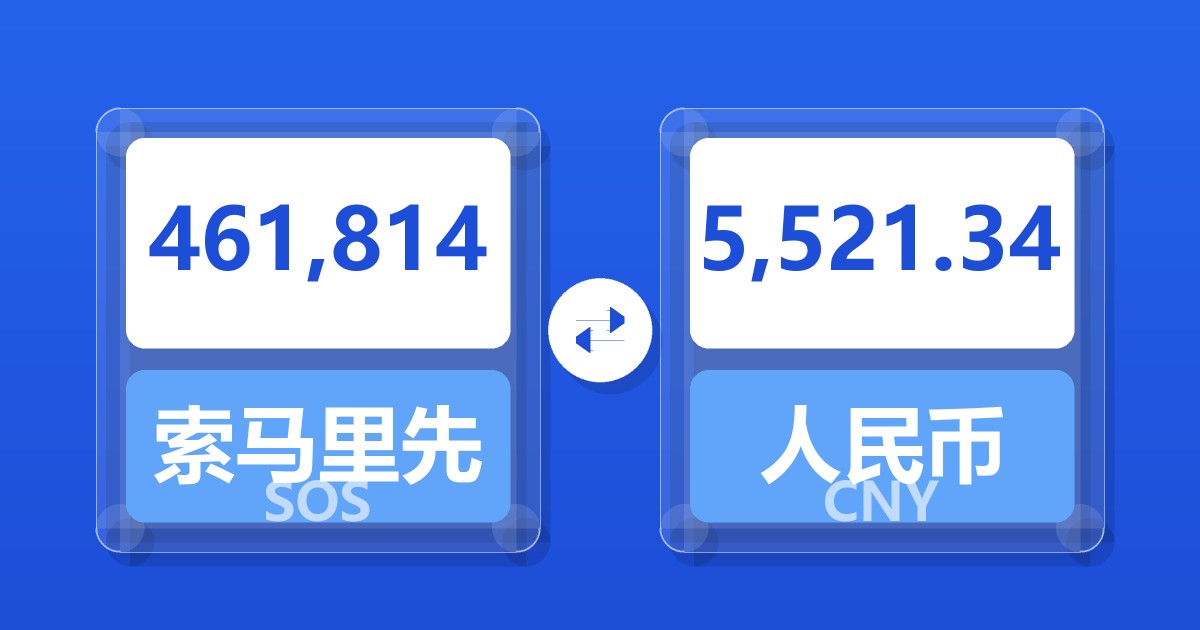461,814索马里先令兑人民币
