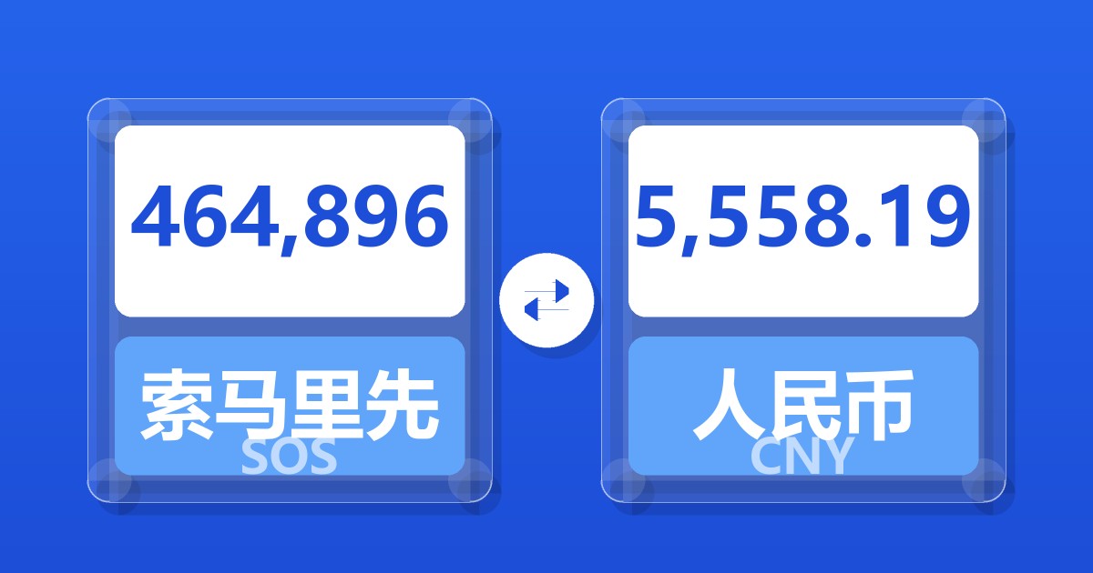 464,896索马里先令兑人民币