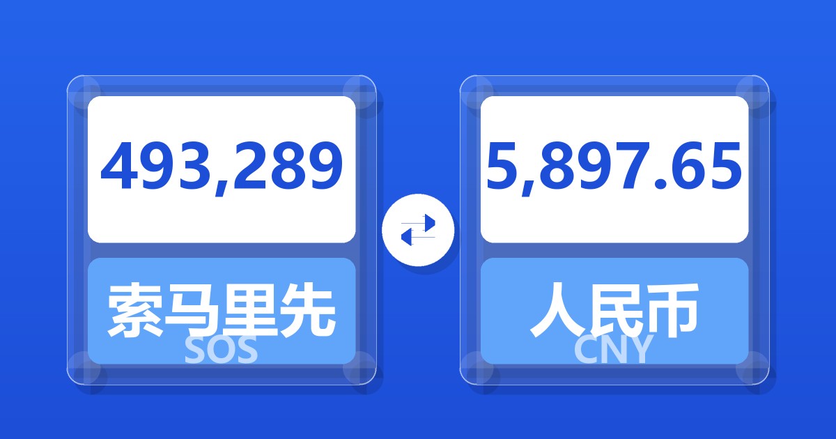 493,289索马里先令兑人民币