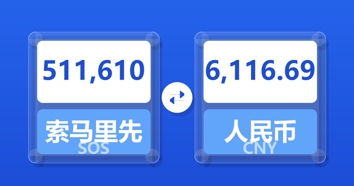 511,610索马里先令兑人民币