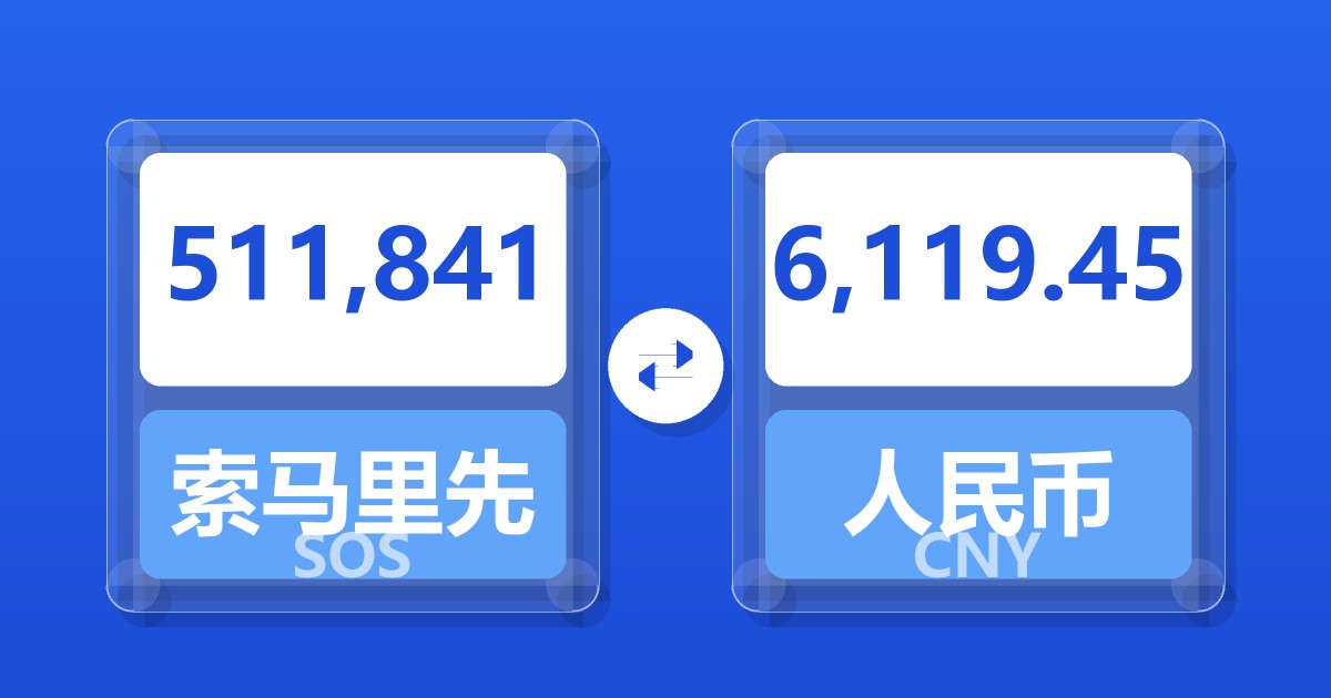 511,841索马里先令兑人民币
