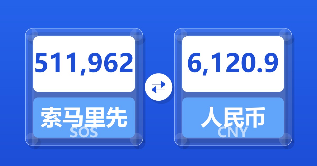 511,962索马里先令兑人民币