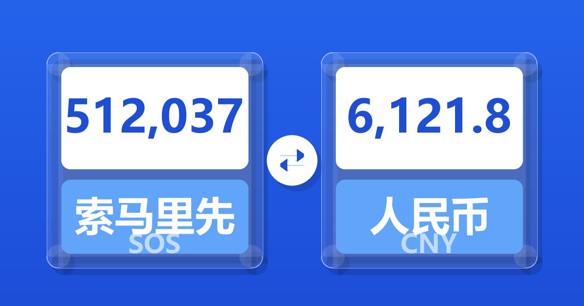 512,037索马里先令兑人民币
