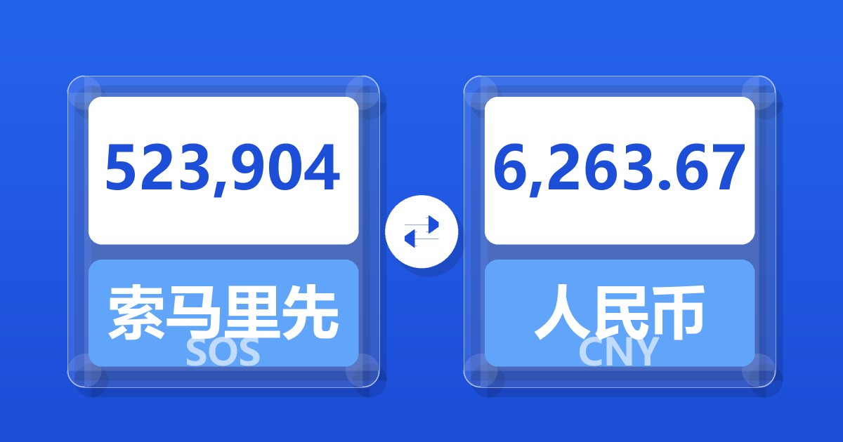 523,904索马里先令兑人民币