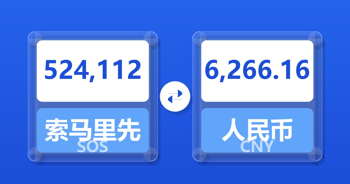 524,112索马里先令兑人民币