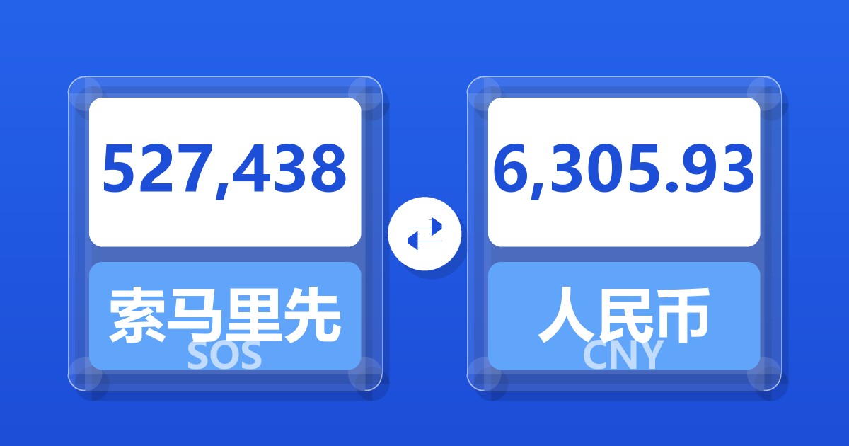 527,438索马里先令兑人民币