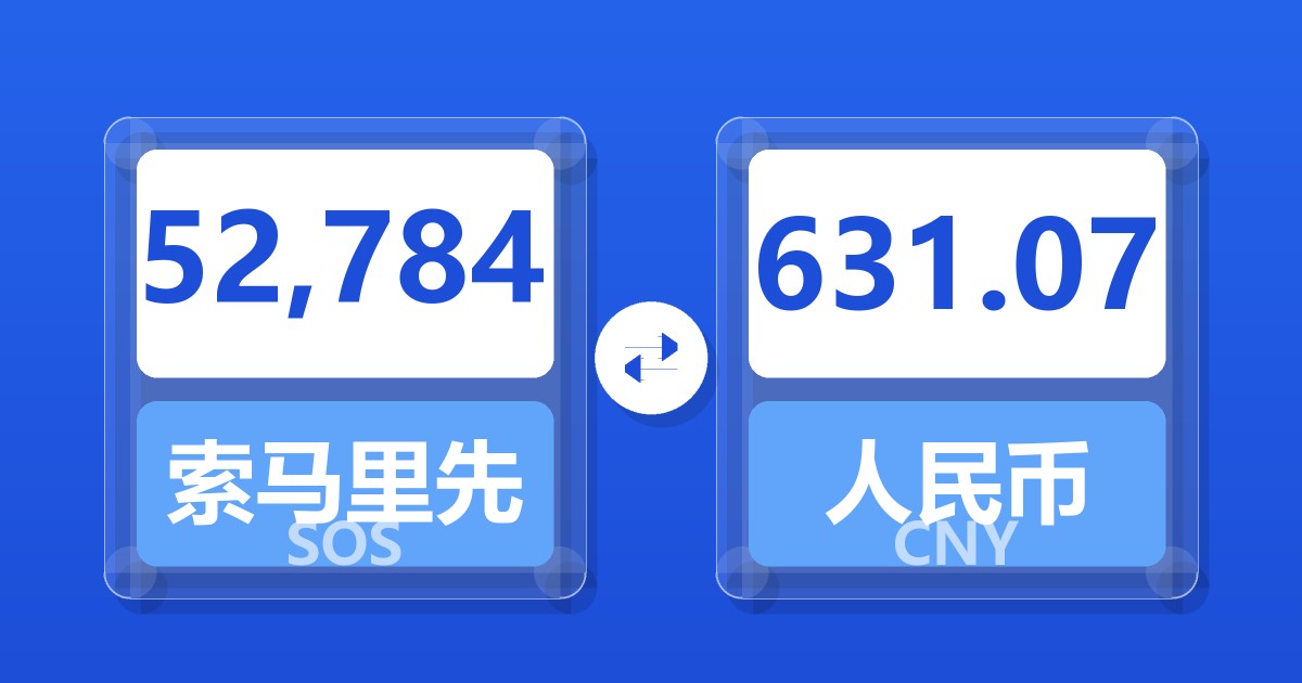 52,784索马里先令兑人民币