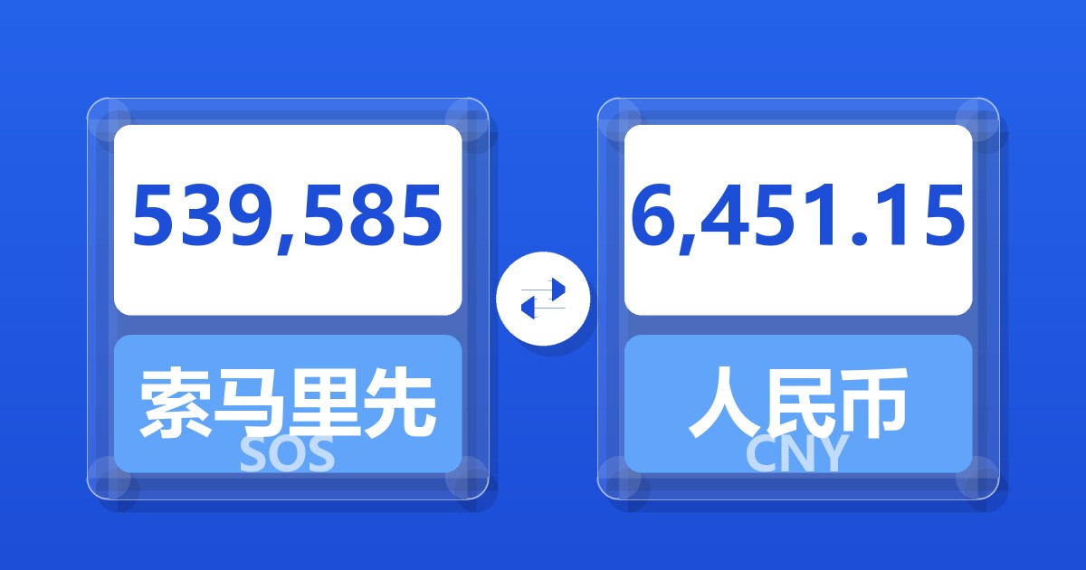 539,585索马里先令兑人民币