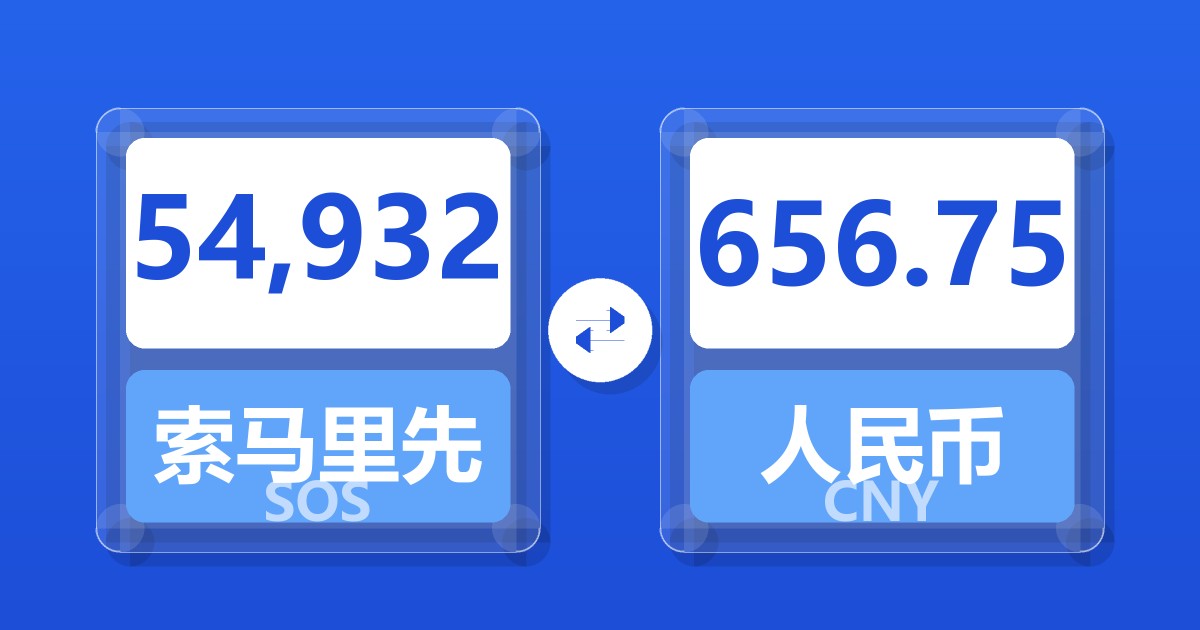 54,932索马里先令兑人民币