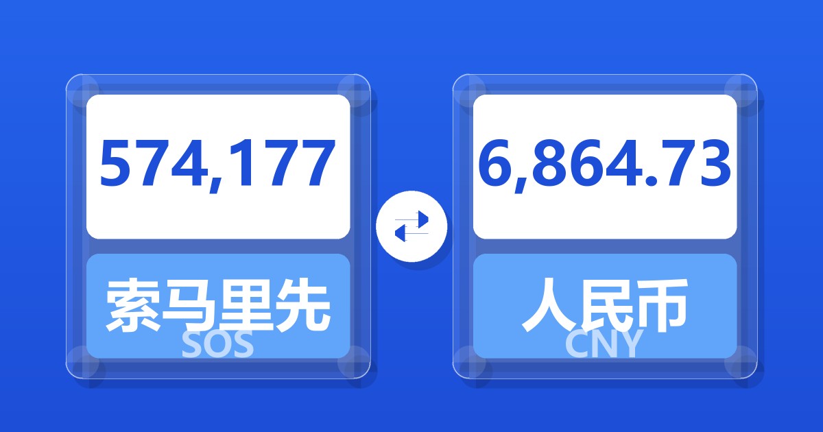 574,177索马里先令兑人民币