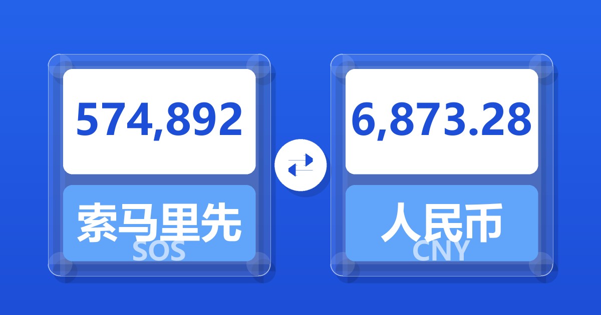 574,892索马里先令兑人民币