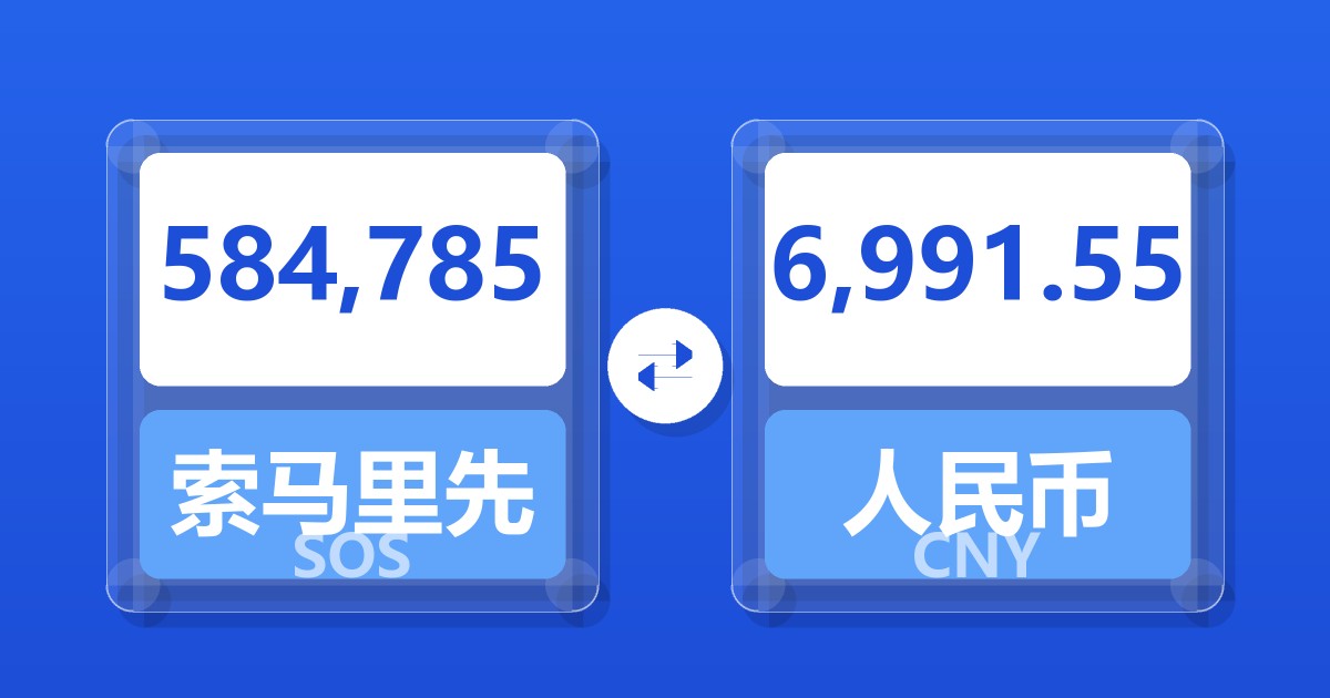 584,785索马里先令兑人民币