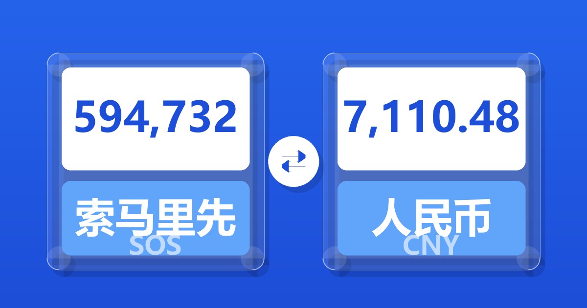594,732索马里先令兑人民币
