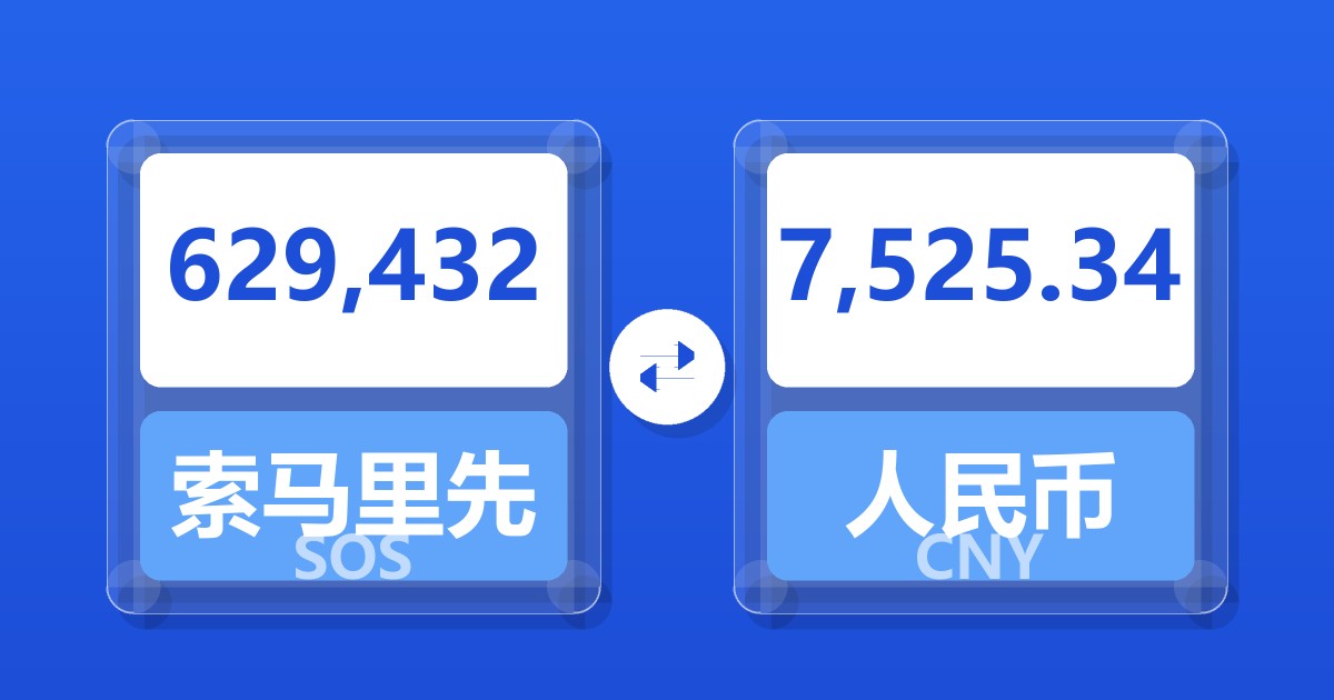 629,432索马里先令兑人民币