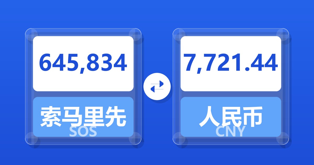 645,834索马里先令兑人民币