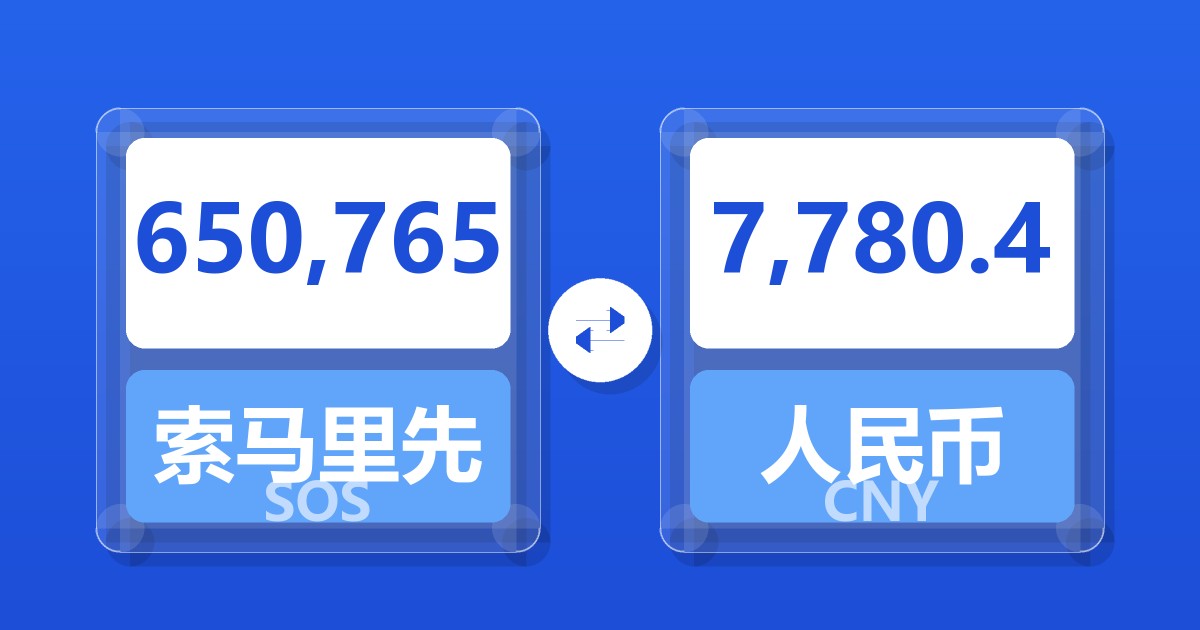 650,765索马里先令兑人民币