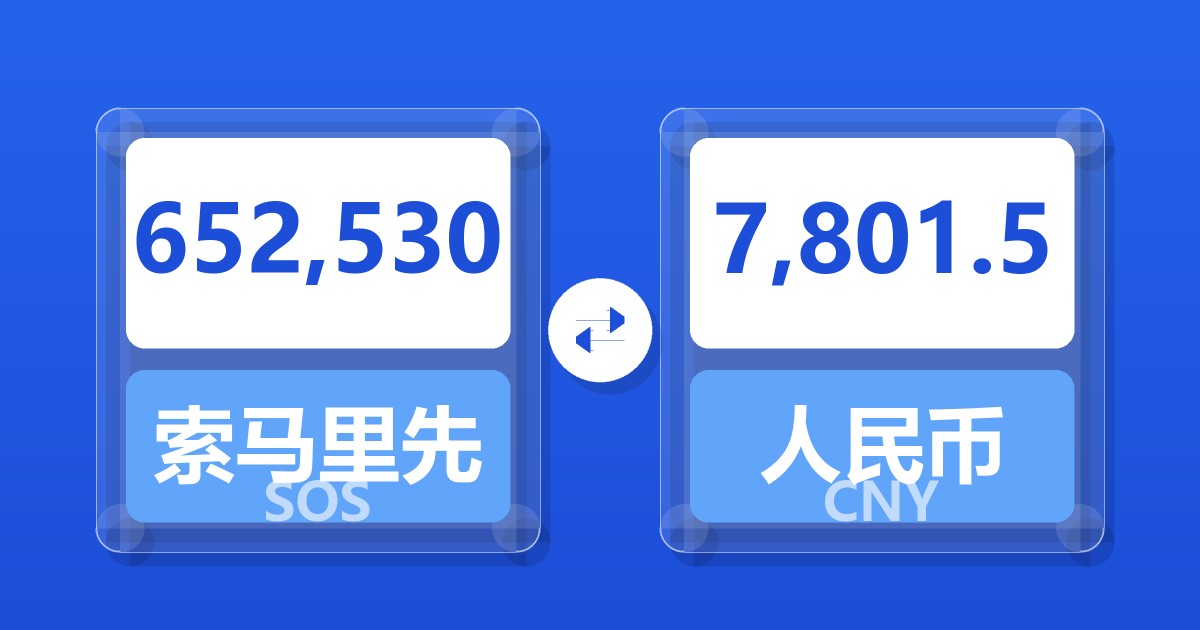 652,530索马里先令兑人民币