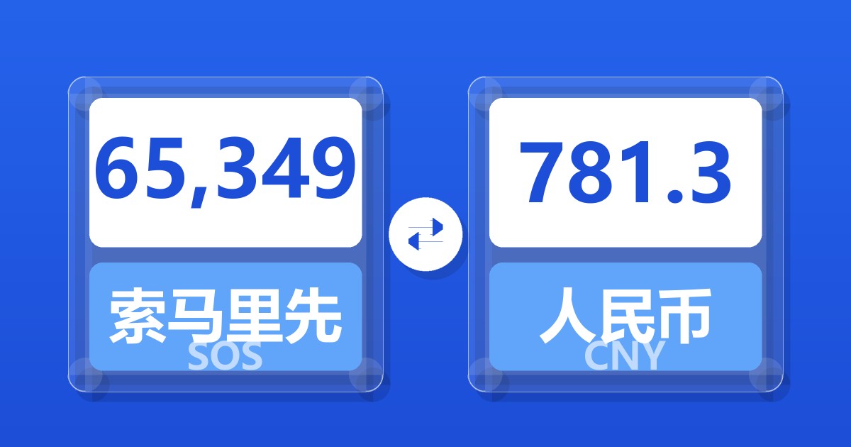 65,349索马里先令兑人民币