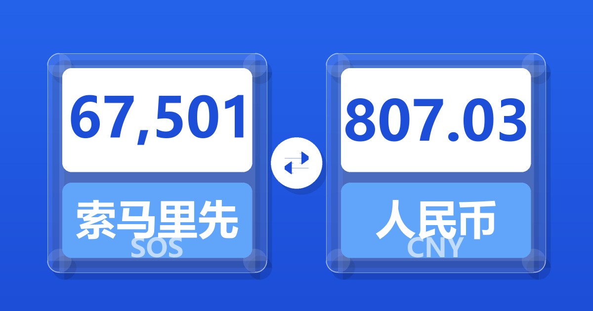 67,501索马里先令兑人民币