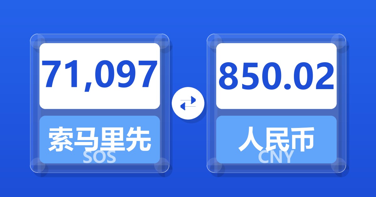 71,097索马里先令兑人民币