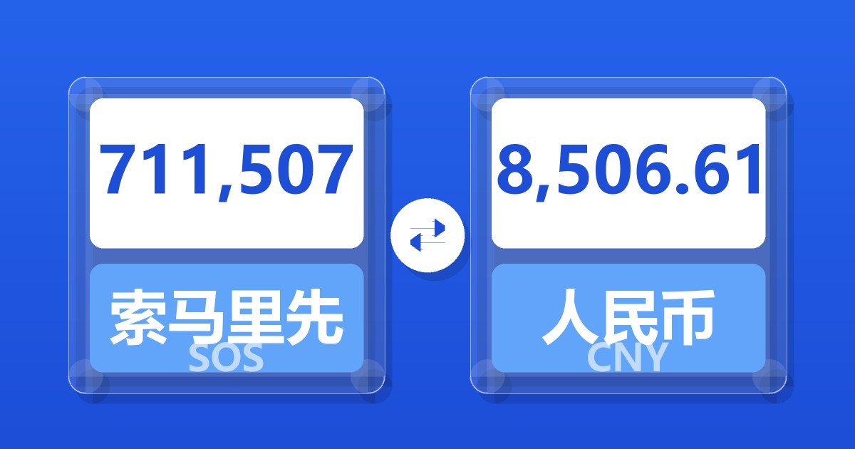 711,507索马里先令兑人民币