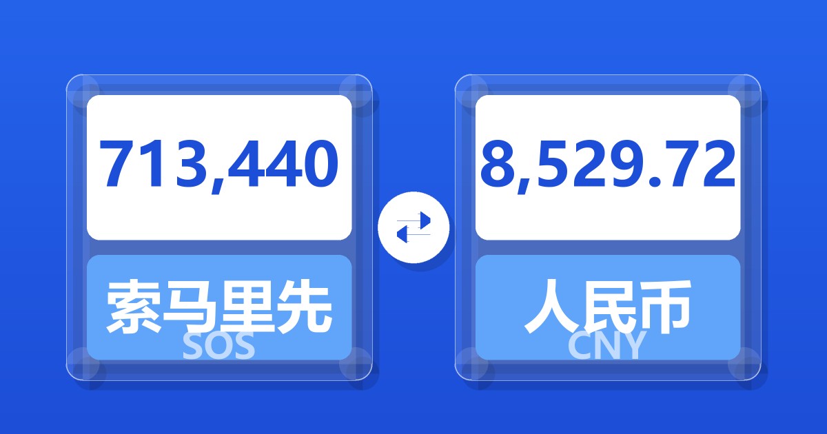 713,440索马里先令兑人民币