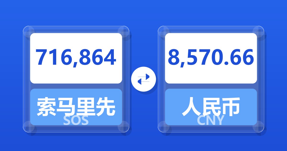 716,864索马里先令兑人民币