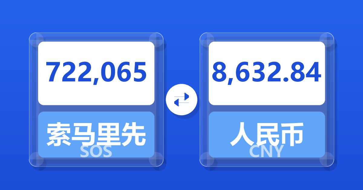 722,065索马里先令兑人民币