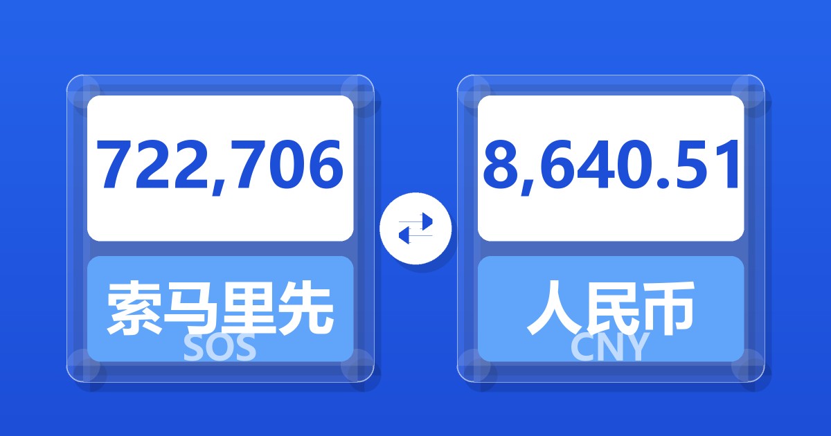 722,706索马里先令兑人民币