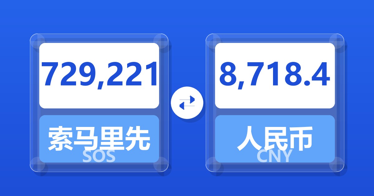 729,221索马里先令兑人民币