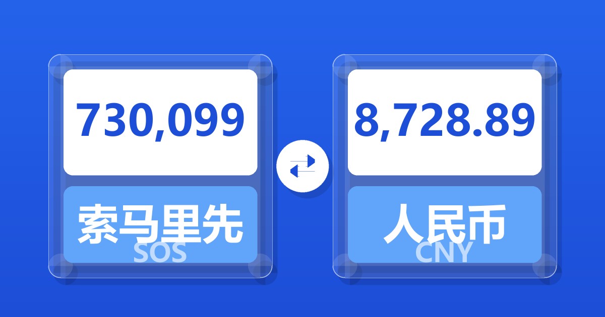 730,099索马里先令兑人民币