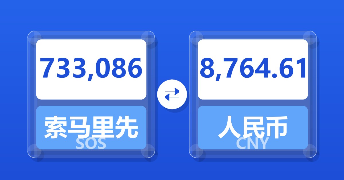 733,086索马里先令兑人民币