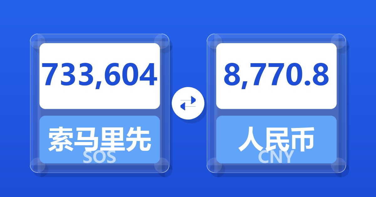 733,604索马里先令兑人民币