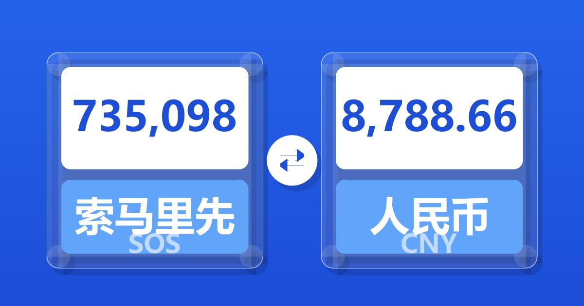 735,098索马里先令兑人民币