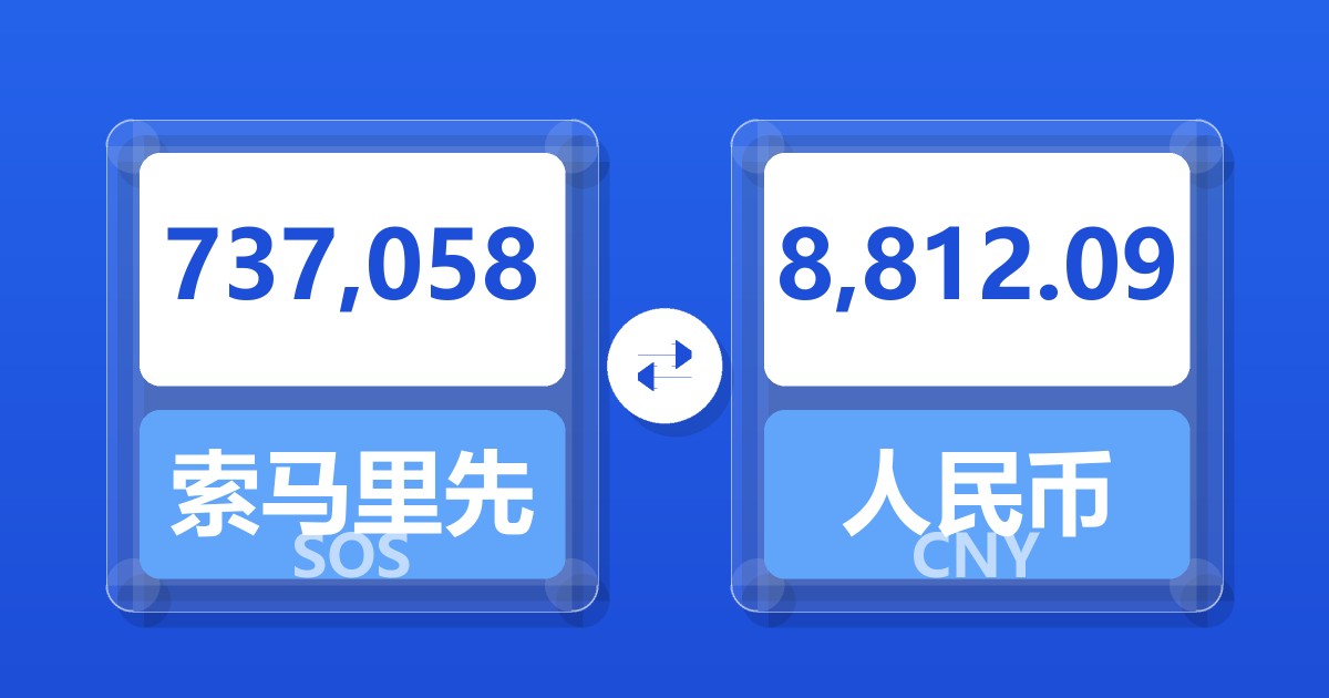 737,058索马里先令兑人民币
