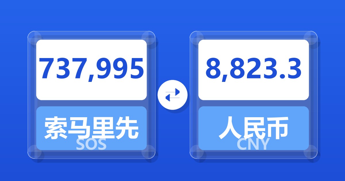 737,995索马里先令兑人民币