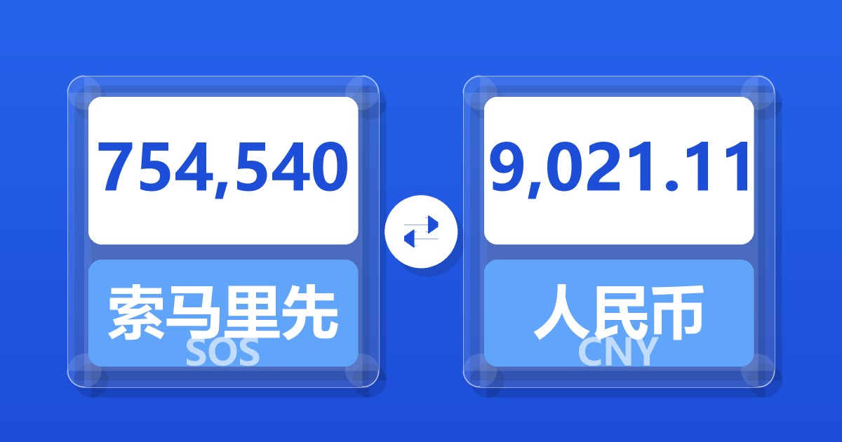 754,540索马里先令兑人民币