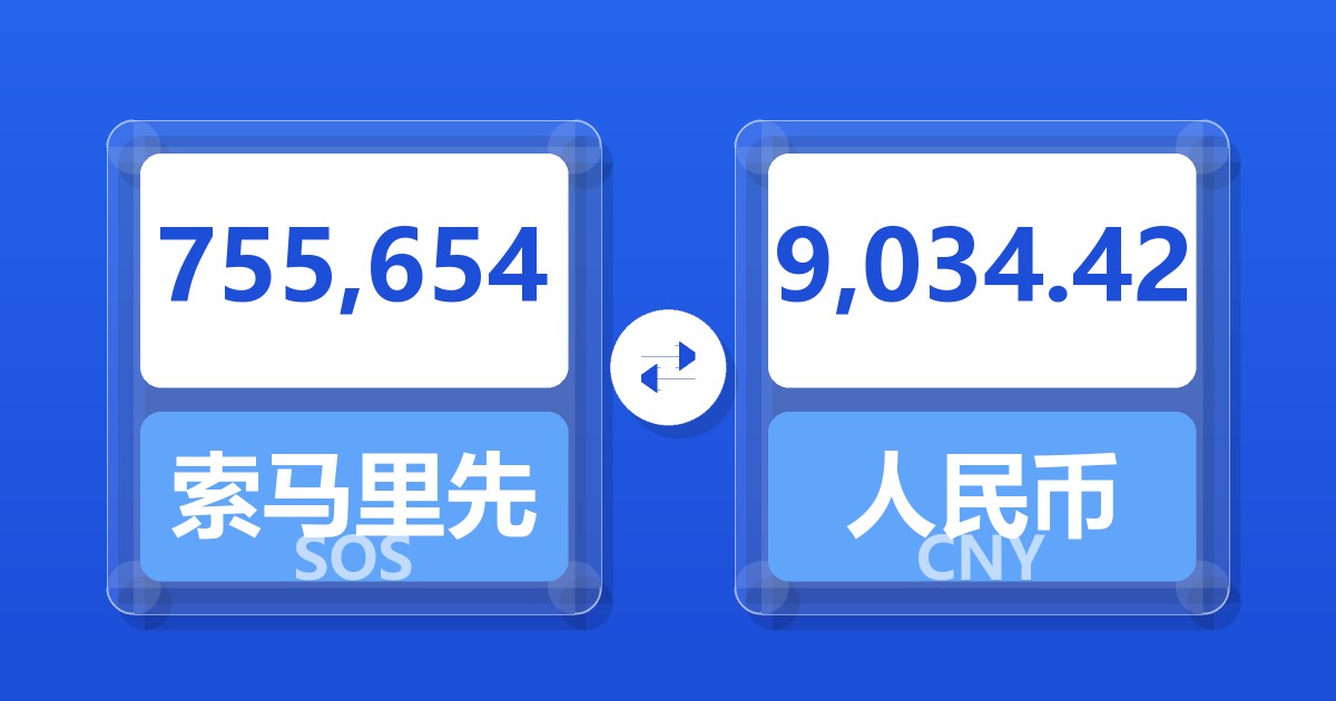 755,654索马里先令兑人民币