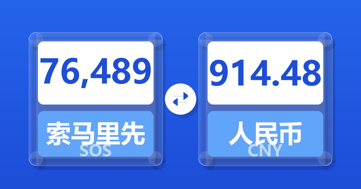 76,489索马里先令兑人民币