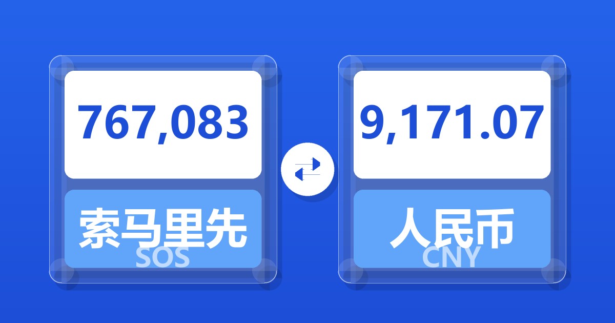 767,083索马里先令兑人民币