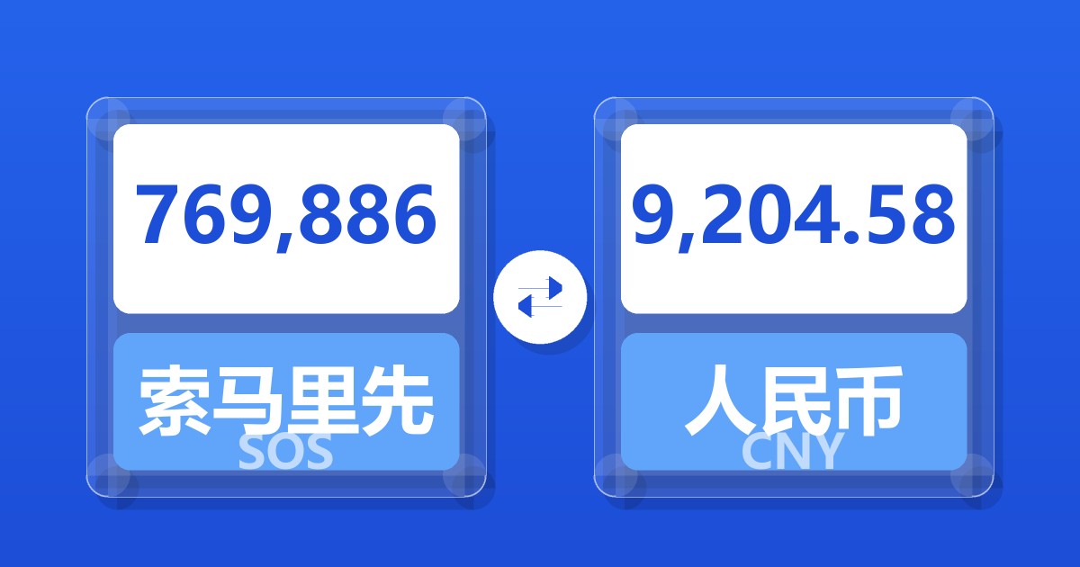 769,886索马里先令兑人民币