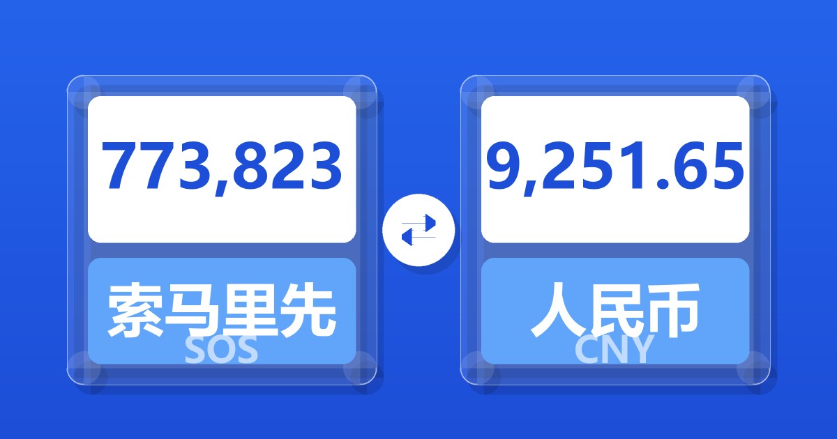 773,823索马里先令兑人民币